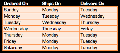 wholesale reptile shipping schedule